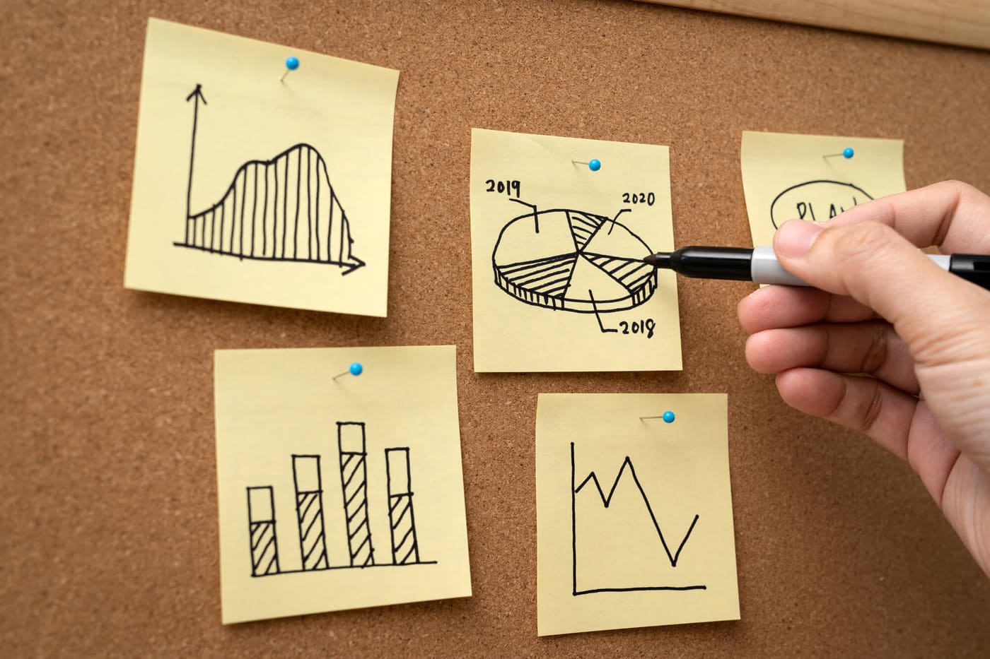 Graficos analiticas